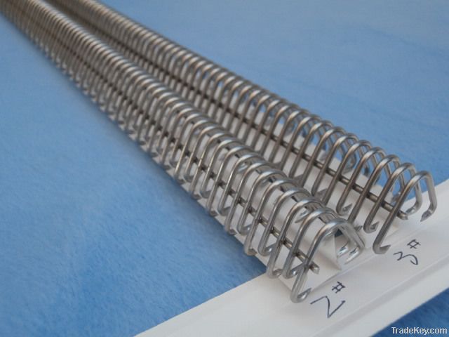 Stainless Belt Fasteners