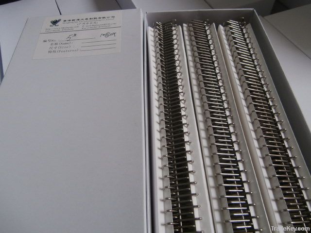 Stainless Belt Fasteners