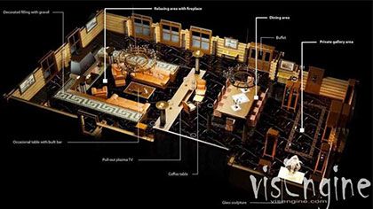 3D Floor Plans - 3D Visualization