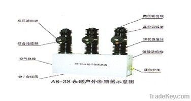 AB-3S permanent magnetic circuit breaker