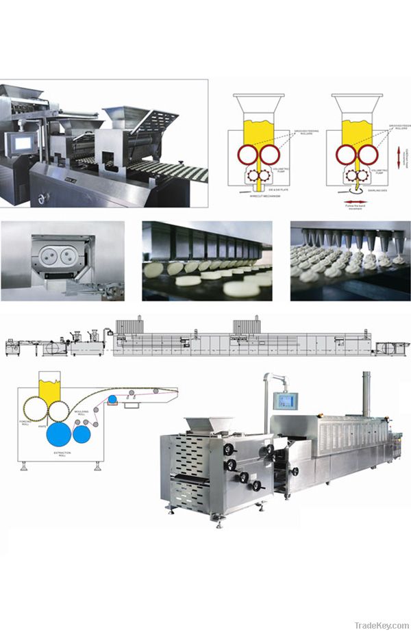 Biscuit Production Line