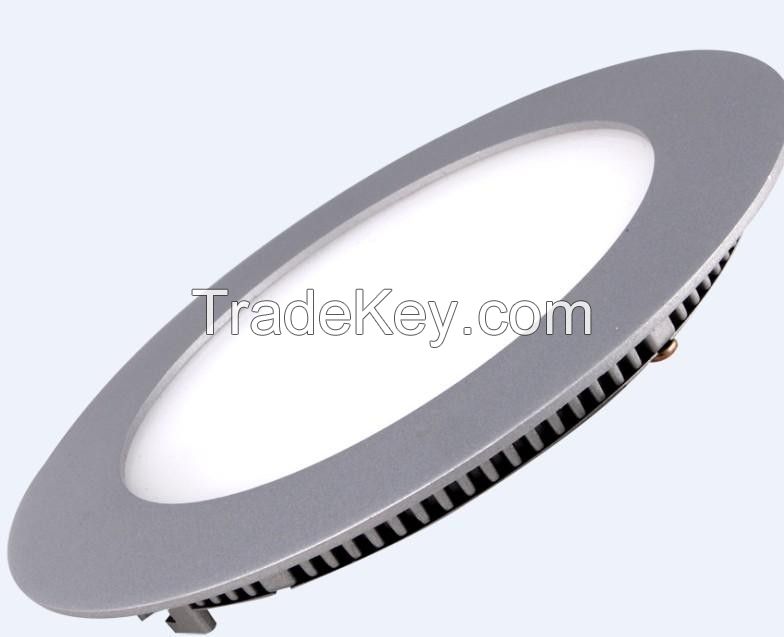 LED Round Panel Light