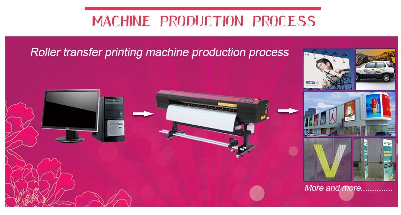 1.6M vinyl banner printer price flex photo printer