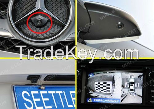 SAV-BEN-GLK Around View System For BENZ GLK series