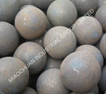 Forged Steel Grinding Ball