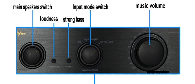 High-power household KTV5.1 borne power amplifier 