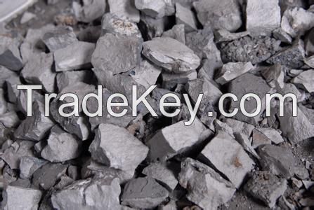 High purity ferro tungsten FeW75&80 Manufacturer/Factory!