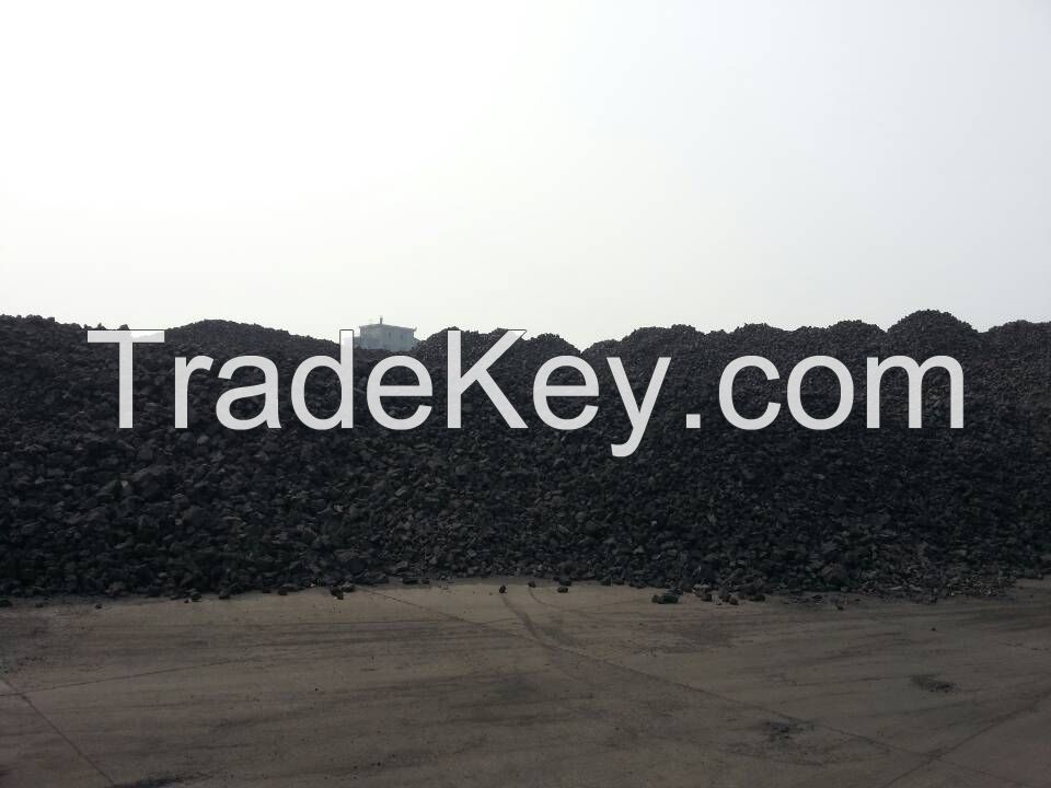 Metallurgical Coke(5-25MM)