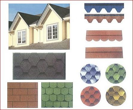 asphalt shingles/waterproof membrane and materials/roof tile