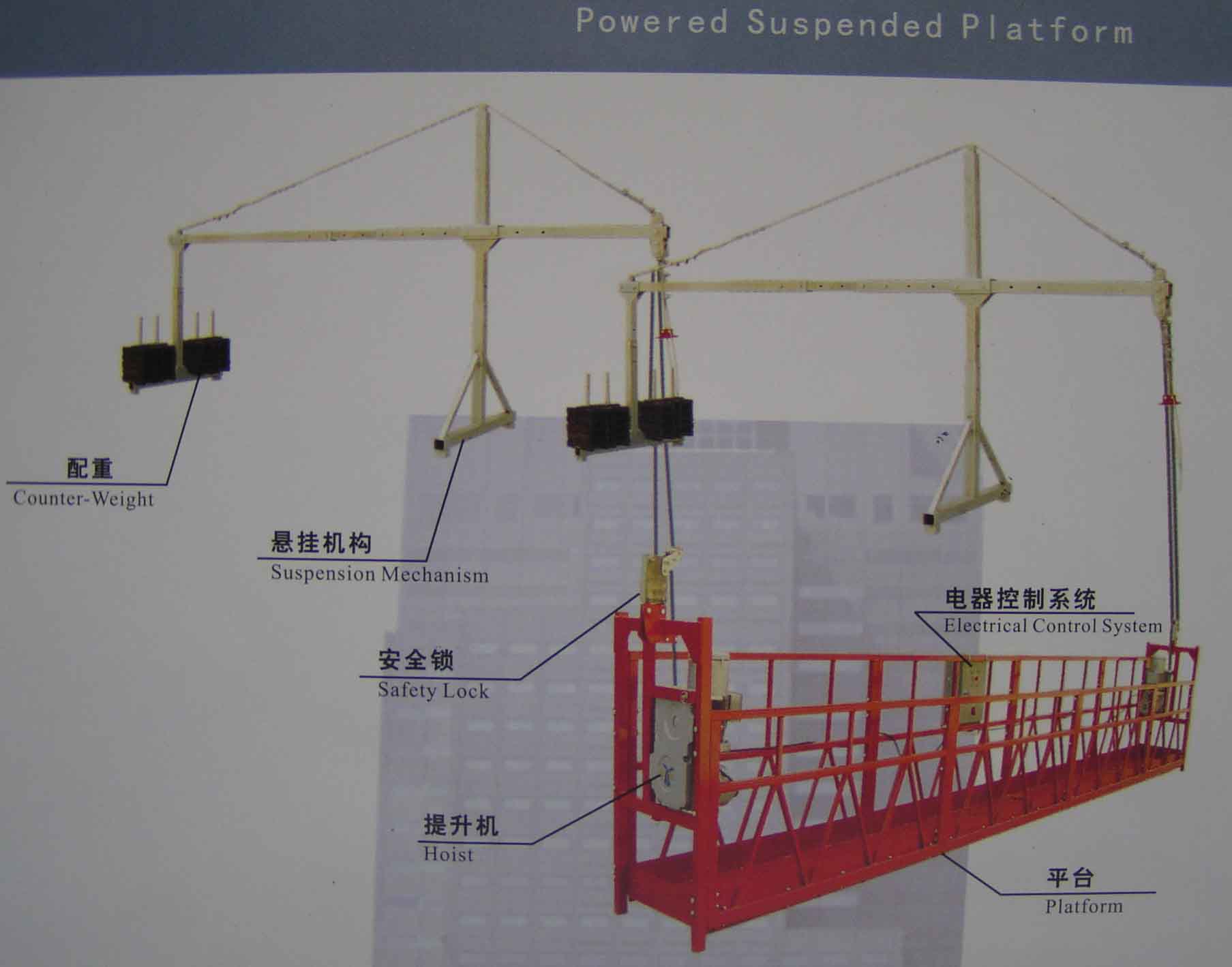 Suspension Powered Work Platform