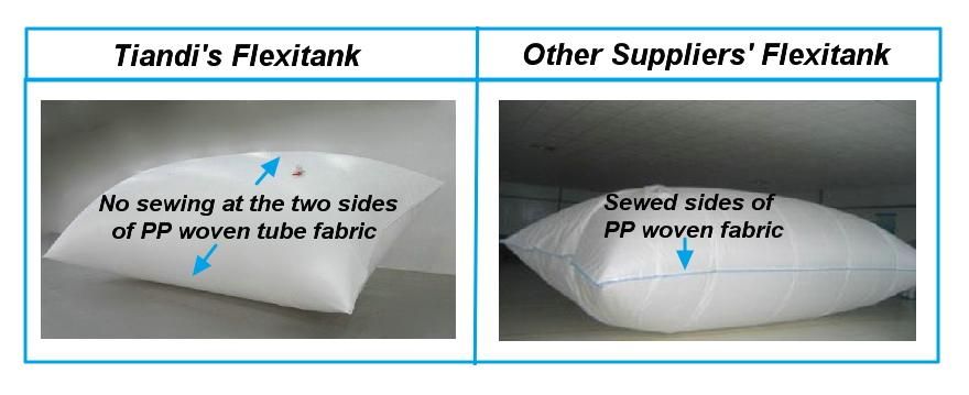 Food Grade Flexitank suitable for 20 Container