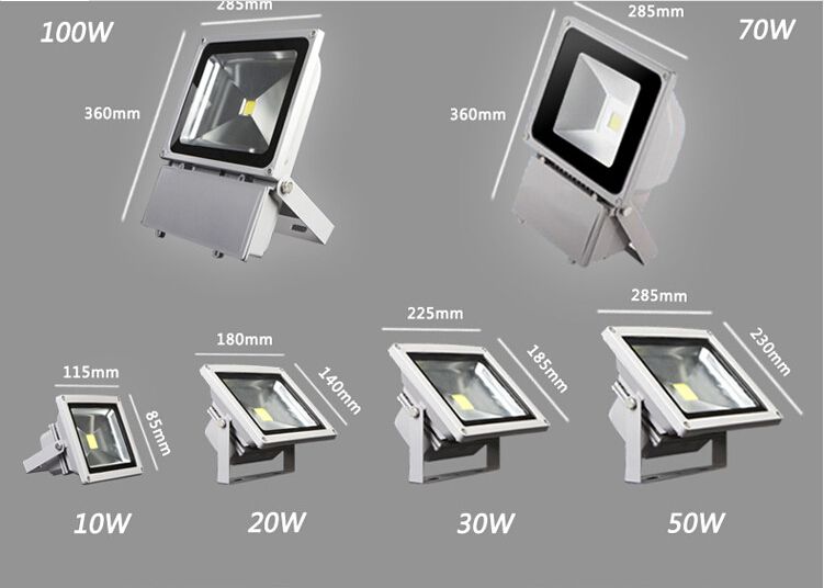 LED Flood Light