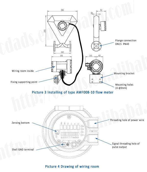 AMF008-10(LNG) Coriolis Mass FlowMeter