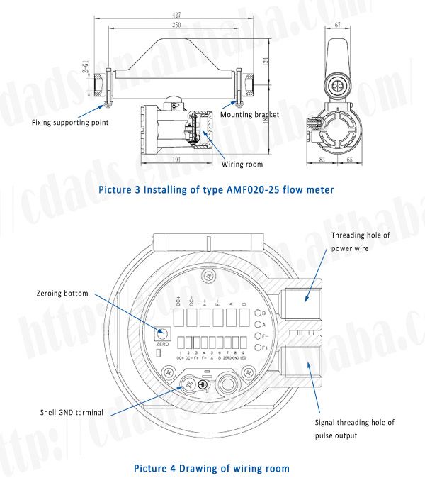 AMF020-25CNG Coriolis Mass FlowMeter