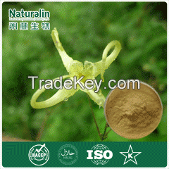 Epimedium Extract Powder