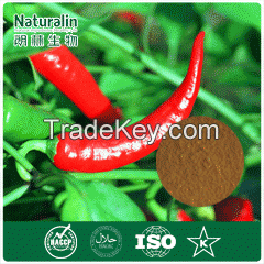 Capsicum Extract