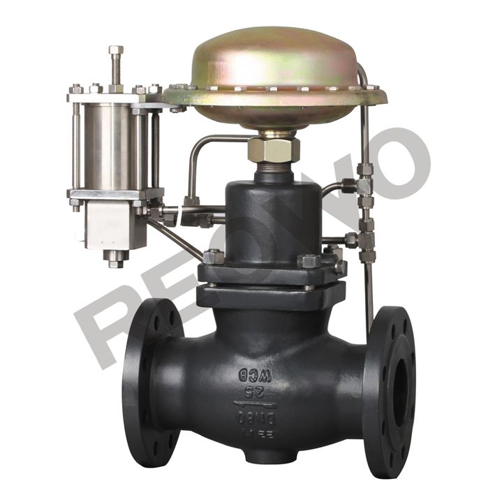 Pilot-operated (before valve) pressure control valve