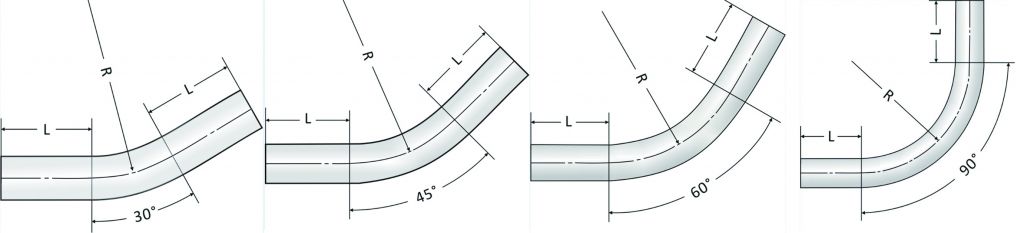 Pipe Fitting Bend