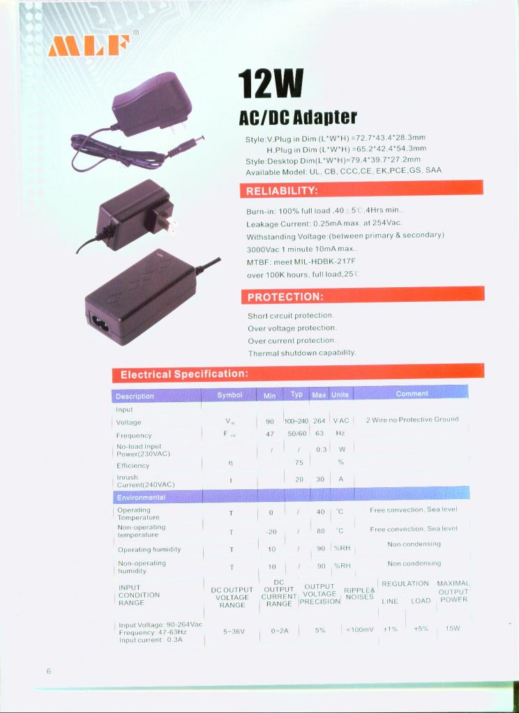 6~90W switching power supply