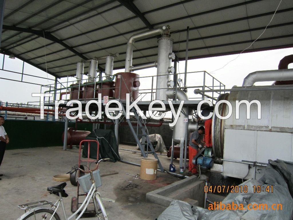 Auto-feeding waste tyre/rubber/plastic recycling/ pyrolysis device