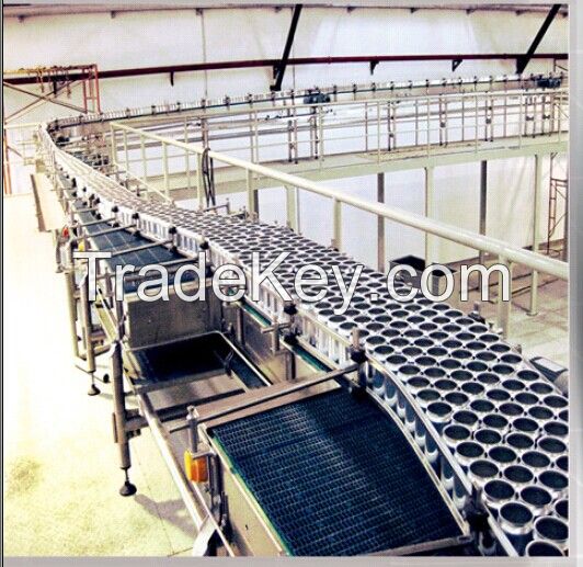 Empty Can conveyors