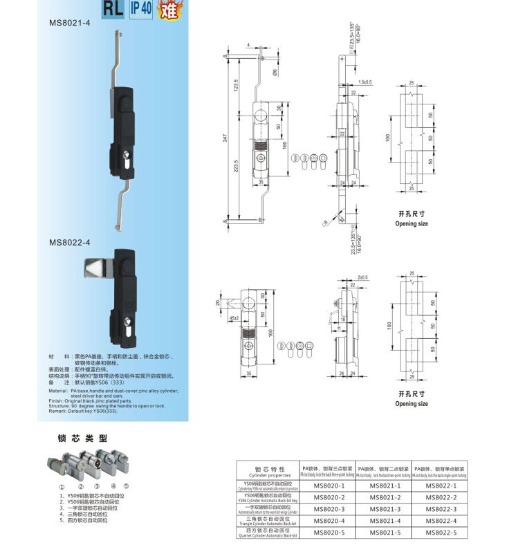 Rod control lock