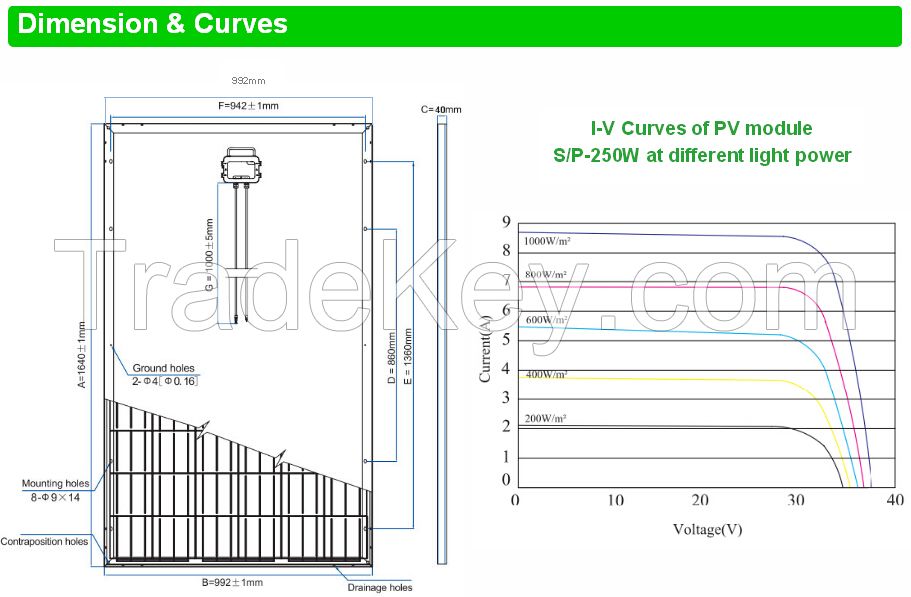 Cheap Price 270W Mono Solar Panel From China Manufacturer