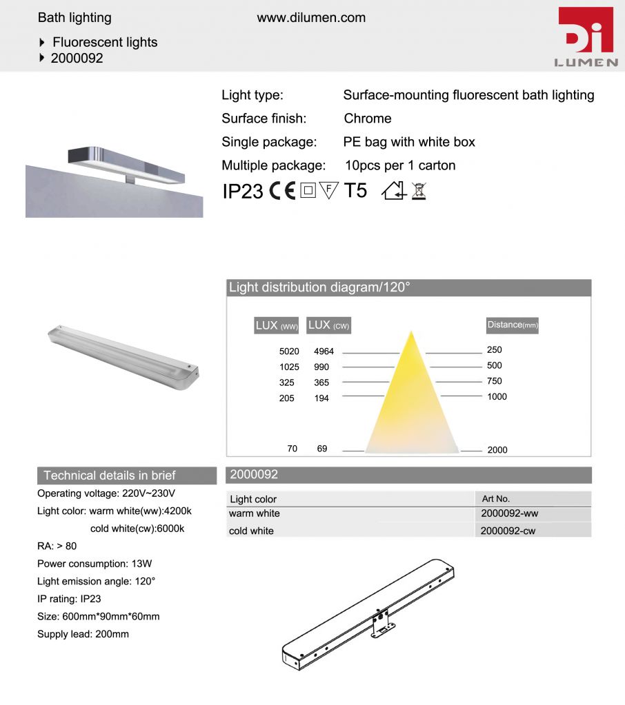 Fluorescent Light T5 13W CE