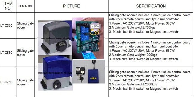 Automatic Sliding Gate Opener Motor, Sliding Gate Operator