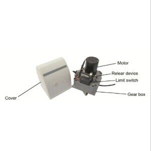 New Arrival Swing Gate Operator Lt-C1