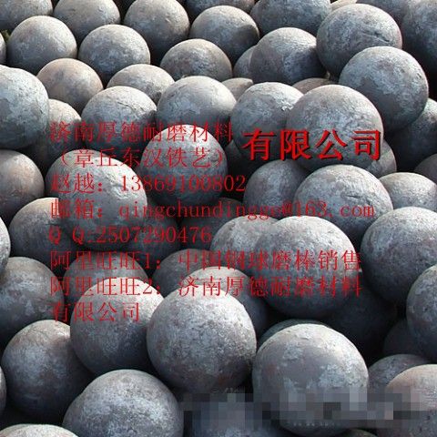 China The ball mill ball