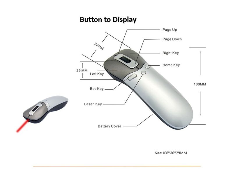 Android Compatible RF Wireless Presenter with Red Laser Pointer