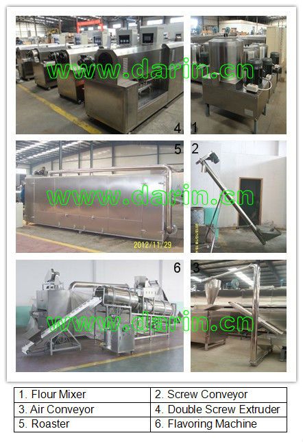 Dog Food Pellet Machine Production Line