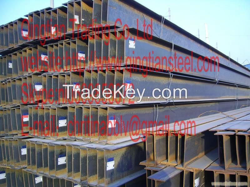 different kinds of steel products