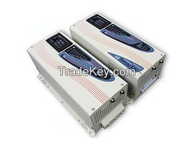 solar inverter, ups supplier from China