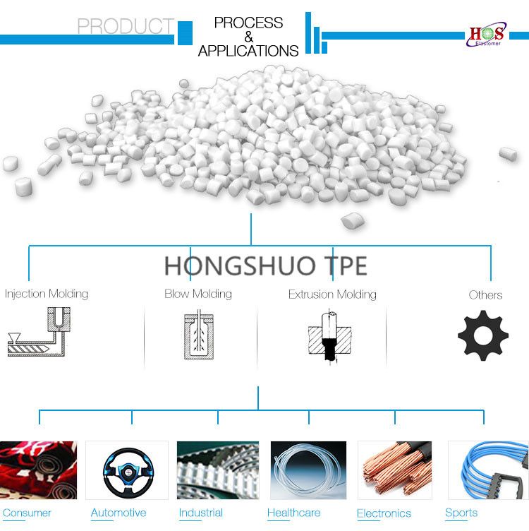 Thermoplastic Elastomer TPV Rubber Granule for Car Seals