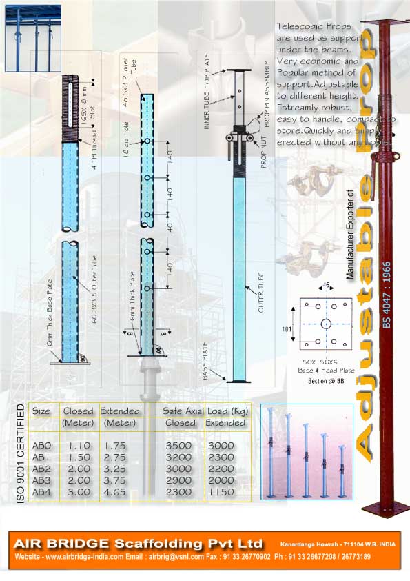 scaffolding & formwork