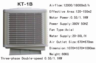 Evaporative Air Cooler