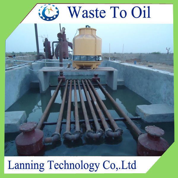 waste to oil  PYROLYSIS MACHINE WITH CE ISO SGS