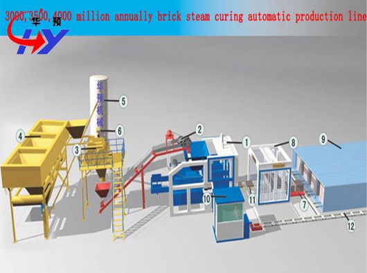 HY cement brick machine