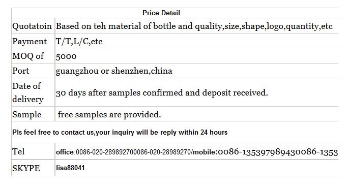 Msds Antiperspirant Deodorant Stick