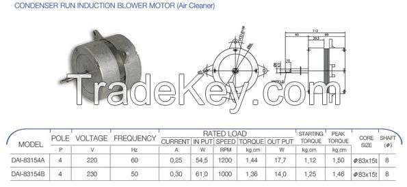 SHADED POLE MOTOR