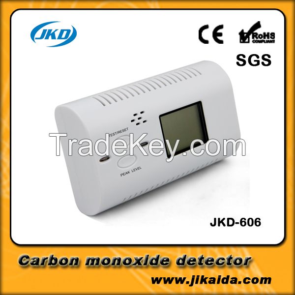 voice carbon monoxide detector new system