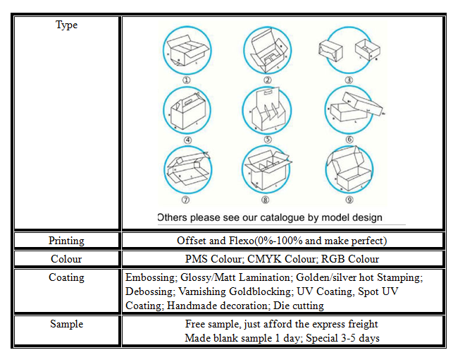 Paper cards,Paper headers