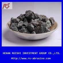 Fused Magnesium aluminum spinel