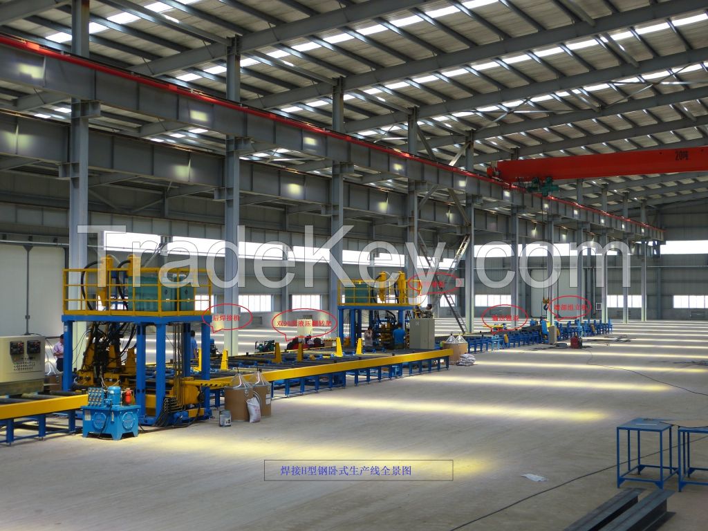 H beam Horizontal Making Line