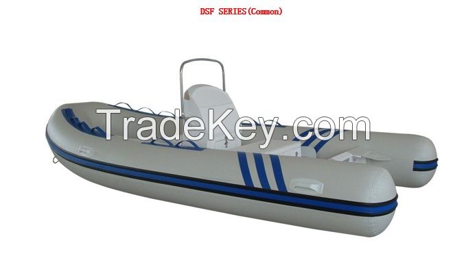 Inflatable boat