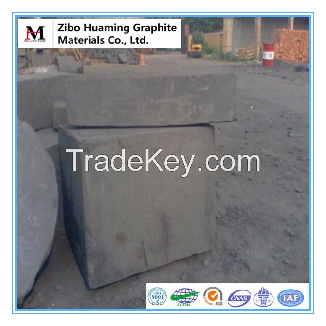 graphite block/ graphite blocks for sales with good price