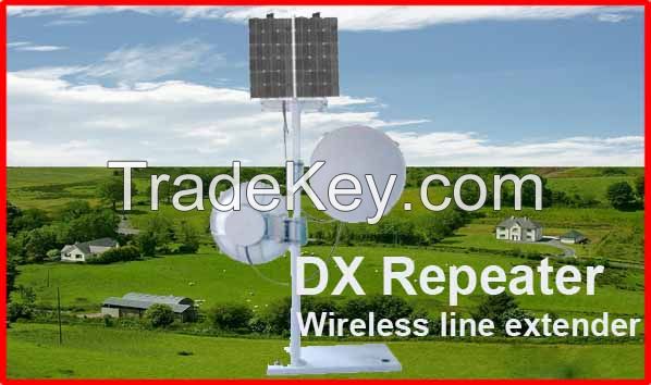 DX Repeater series &acirc; repeater (range extender) for long range video link solutions.