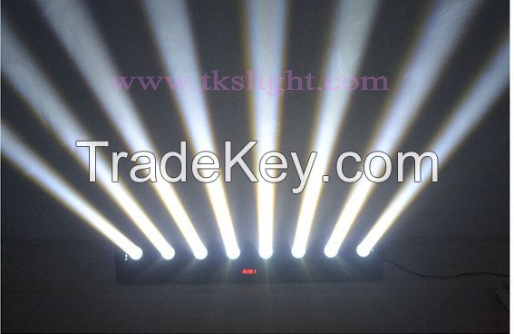 led moving head light